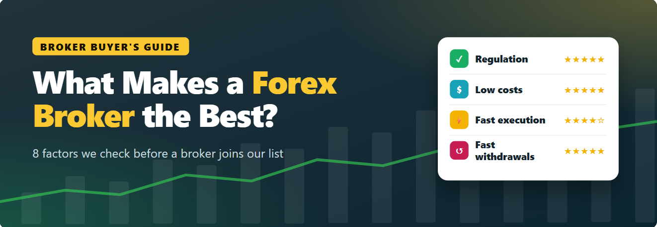 forex broker