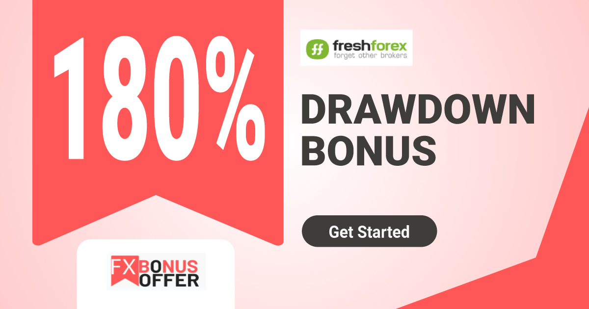 180% Drawdown Bonus for FreshForex