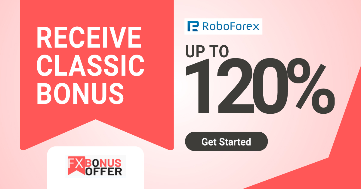 Get a Free 120% Classic Bonus from RoboForex