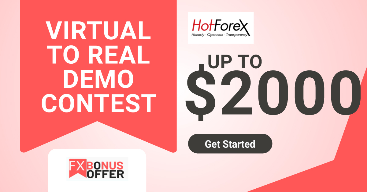 HotForex Virtual to Real Demo Contest