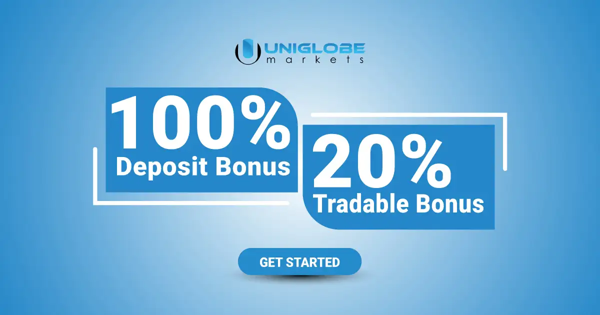 100% Deposit and 20% Tradable Bonus at Uniglobe Markets