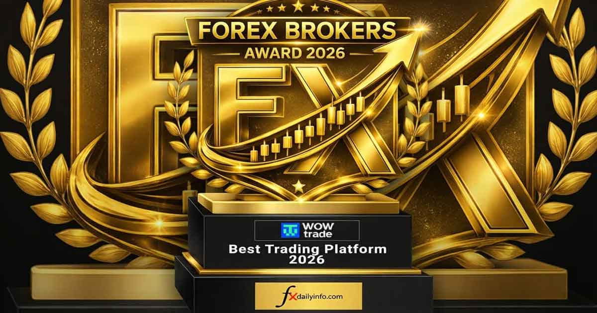 WOW Trade Named Best Trading Platform award for 2026