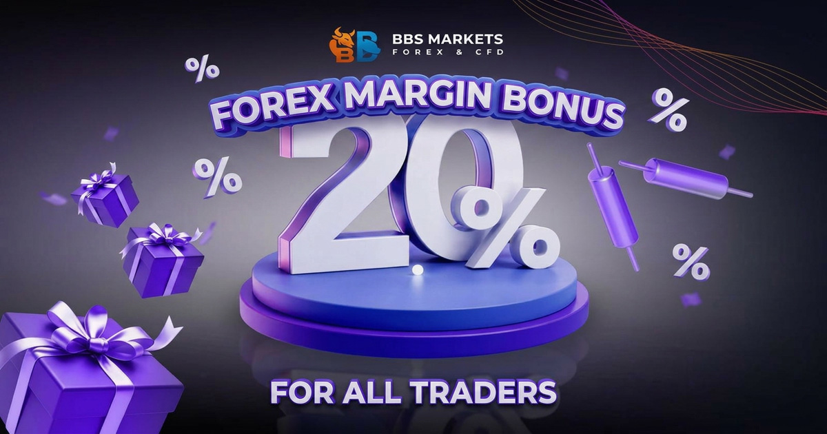 BBS Markets 20% Welcome Bonus offer How It Works