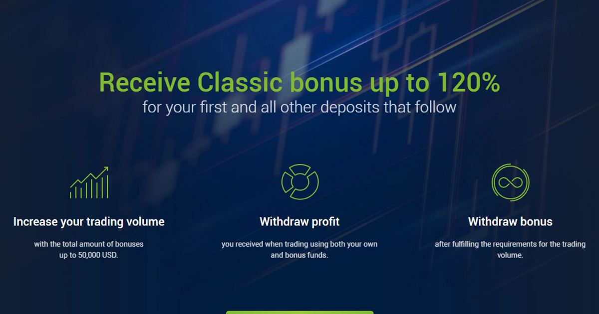 Get Forex Classic bonus up to 120% Roboforex