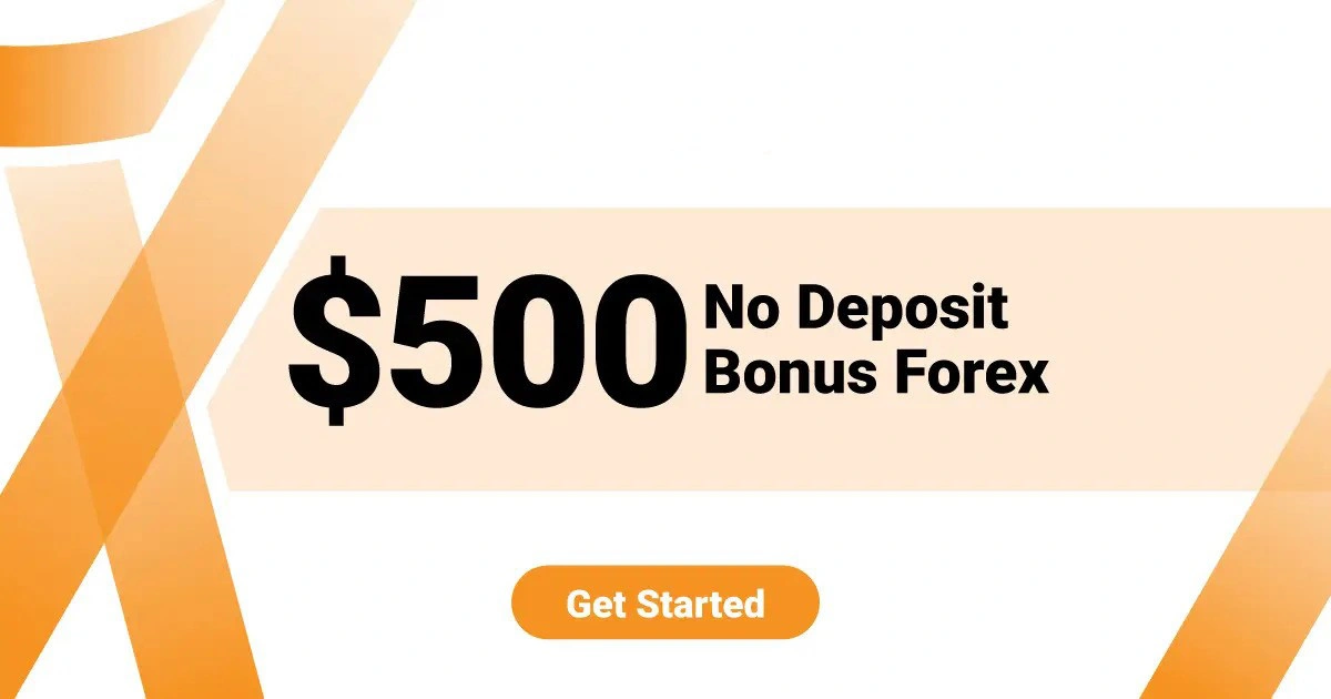 Grand Capital $500 Bonus to Begin Risk-Free Trading