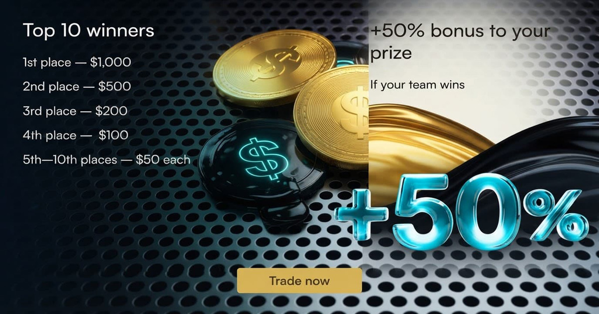 The Headway Gold vs Oil Forex Demo Trading Contest