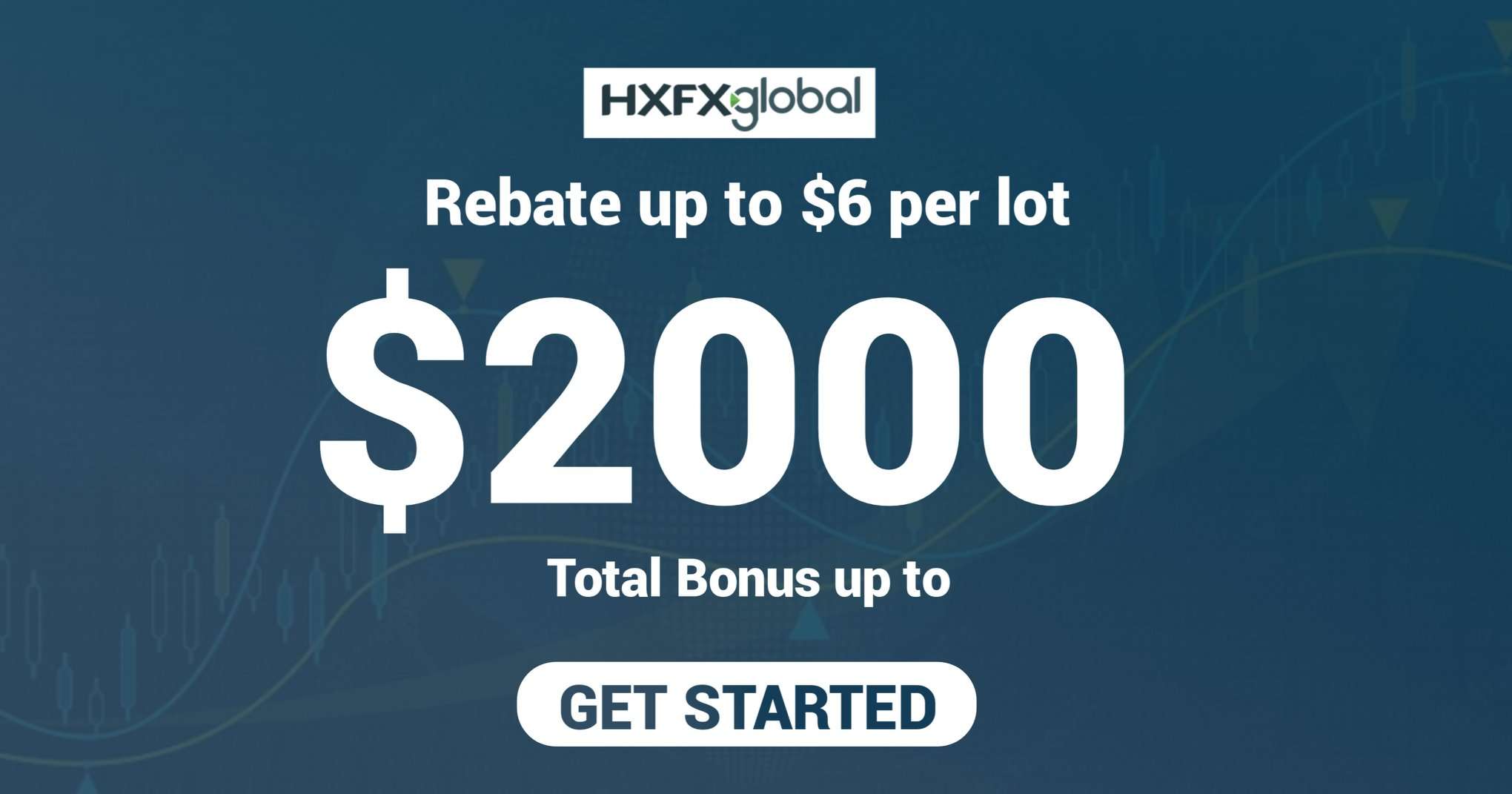 HXFX Global $6 Per lot Forex Rebates Bonus