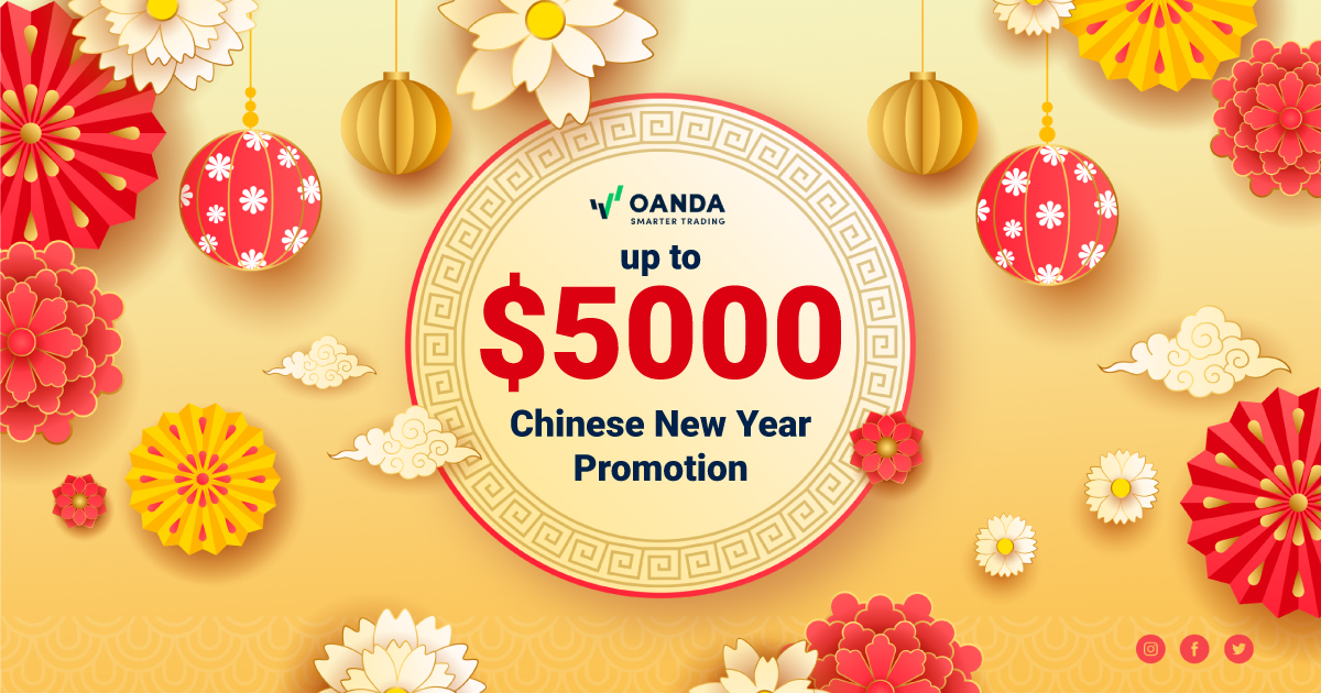 Chinese New Year Bonus up to $5000 - OANDA