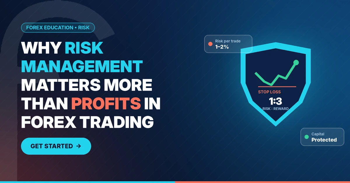 Why Risk Management Matters More Than Profits in Forex Trading