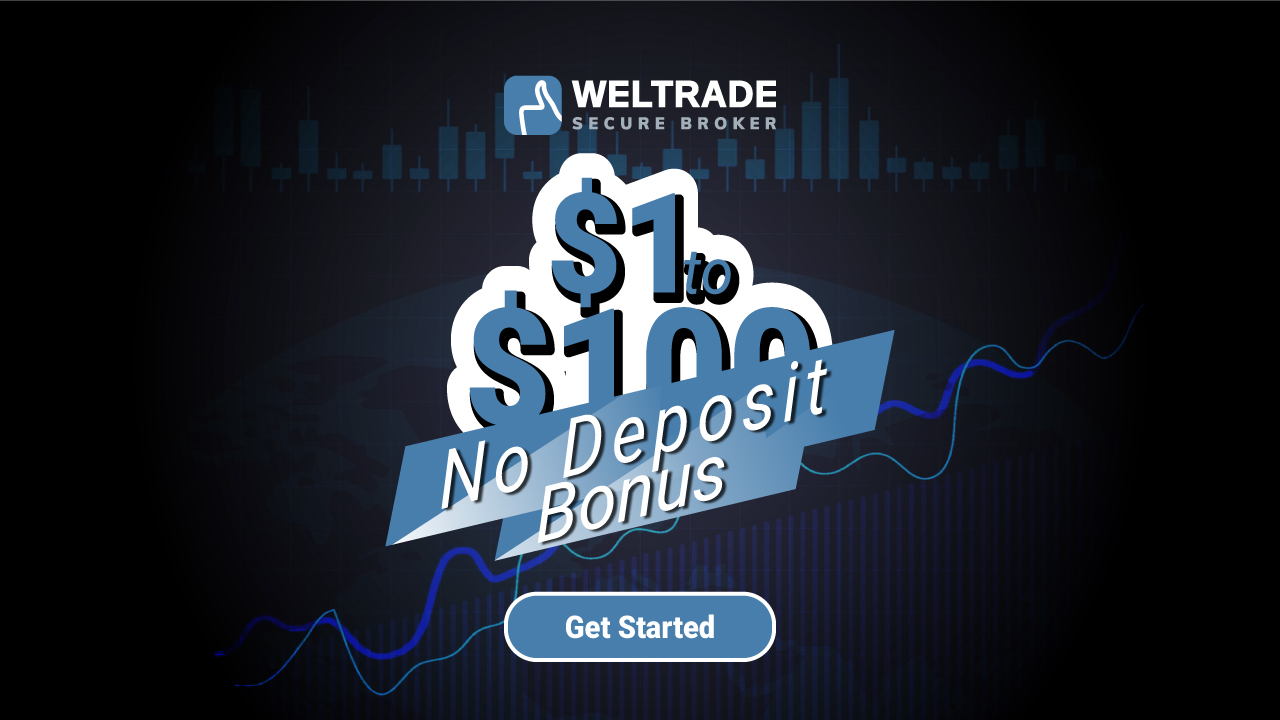 Weltrade $1 to $100 No Deposit Forex Bonus