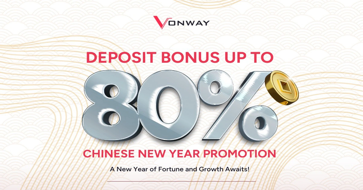 Up to 80% Bonus for Chinese New Year at Vonway Forex