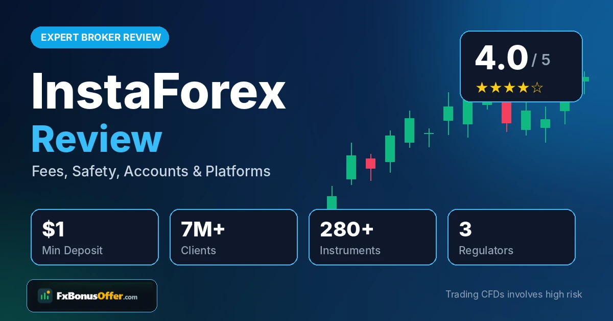 instaforex-broker-review